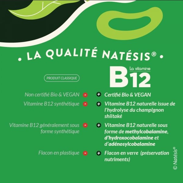vitamine b12 vegan natesis