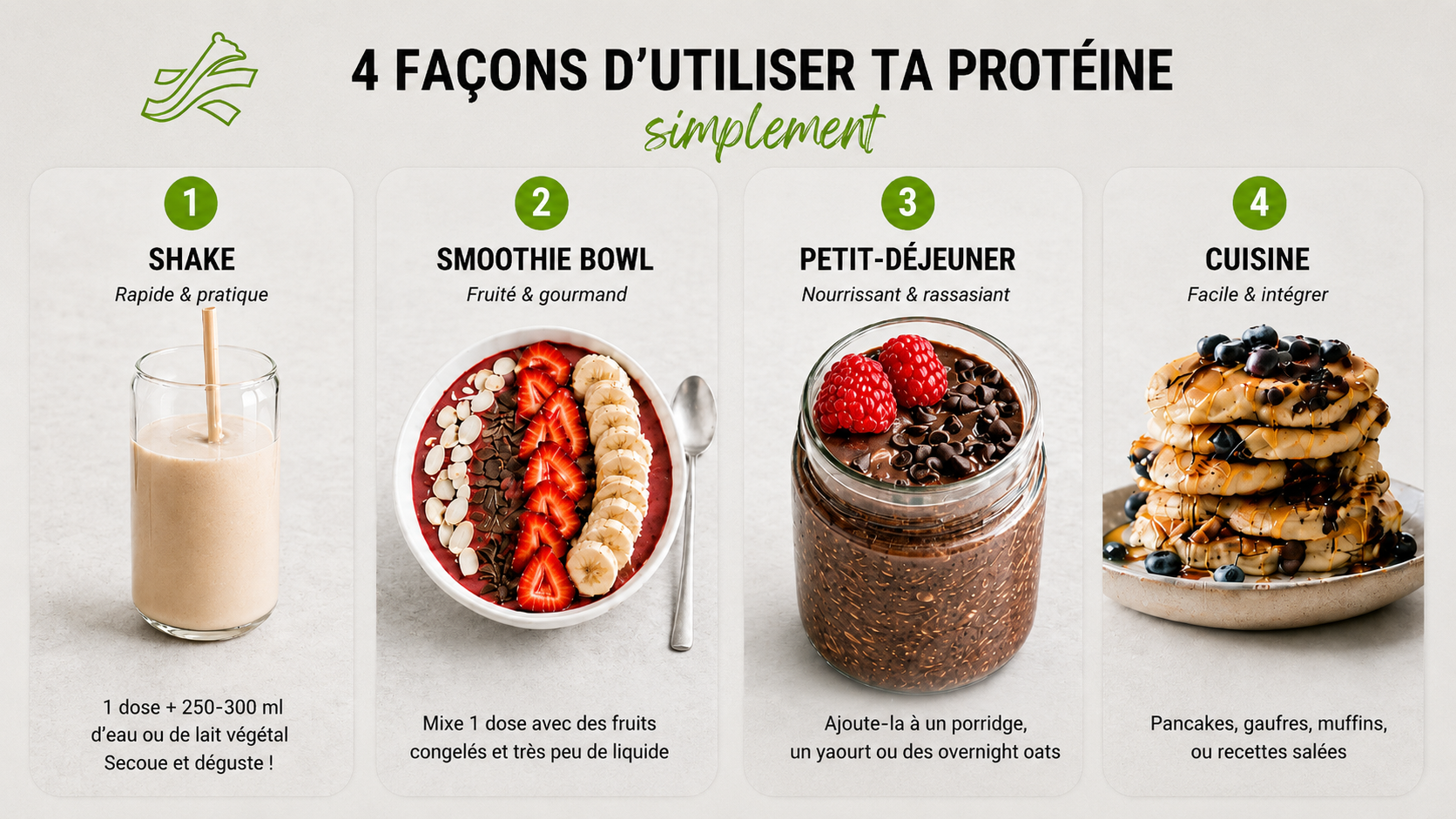 4 fa&ccedil;ons d'utiliser la proteine vegetale en poudre shake smoothie bowl overnight oats pancakes protein&eacute;s