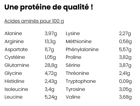 Acides aminés protéine amande bio Biofair