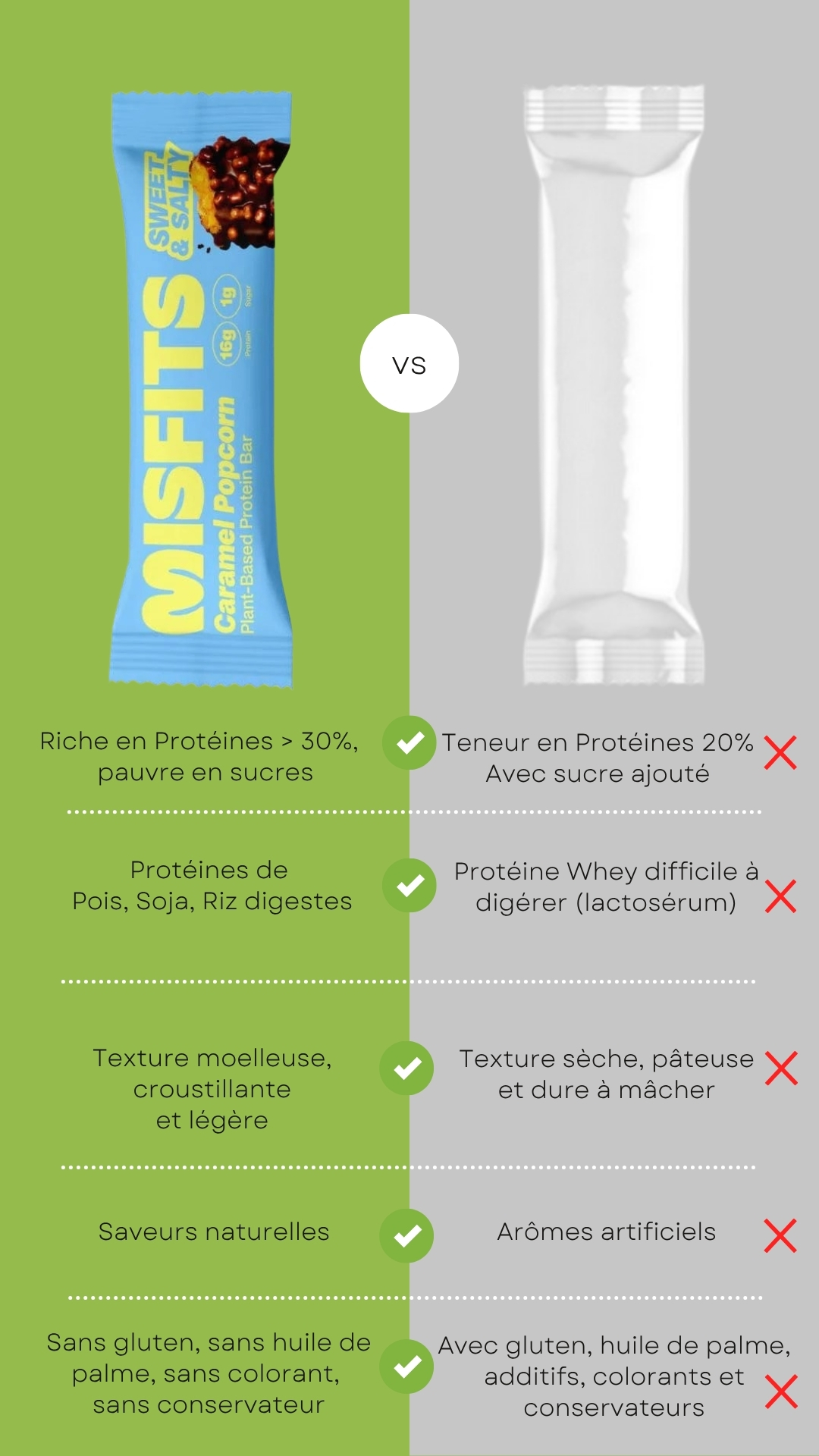 Screenshot 2025-11-02 at 11-38-32 Barre Protéinée 31% Caramel salé Popcorn MISFITS