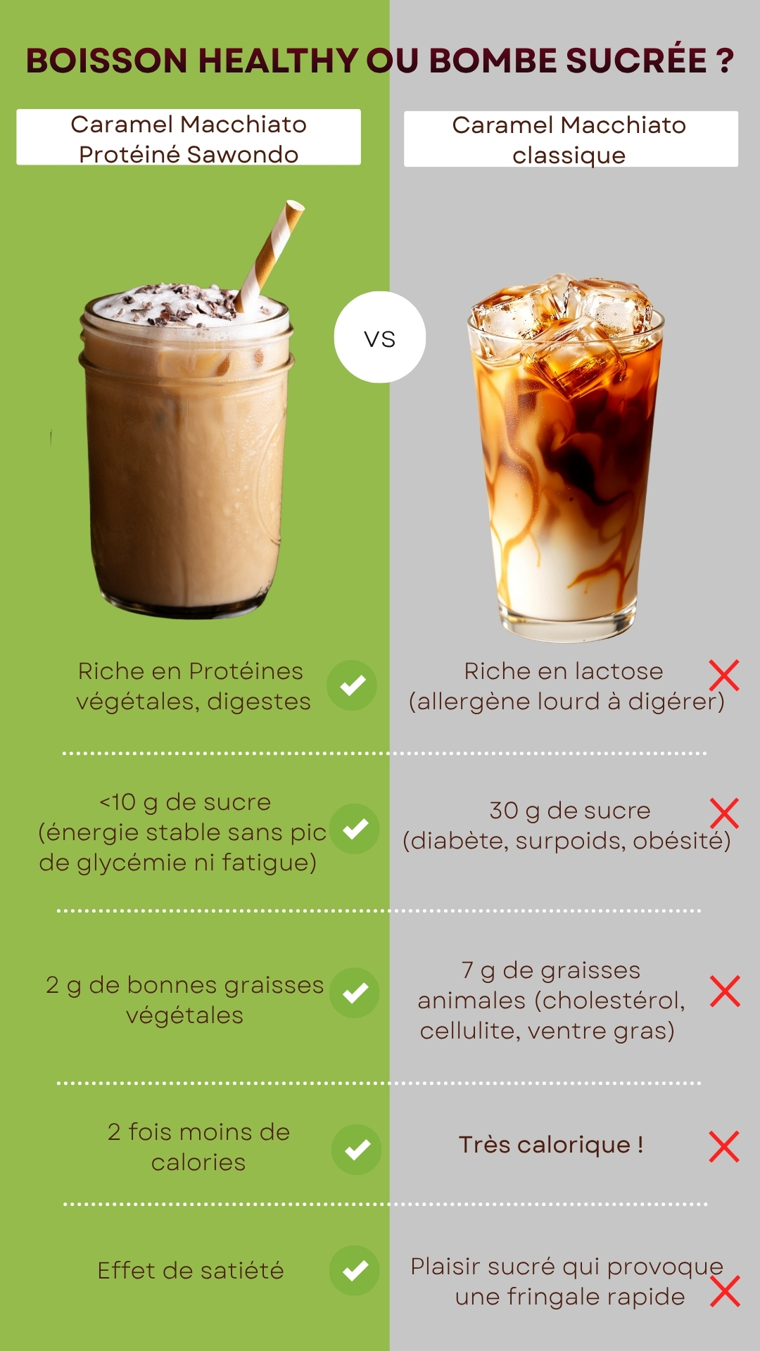 Caramel Macchiato Glacé Protéiné la Boisson Vegan Énergisante Façon Starbucks