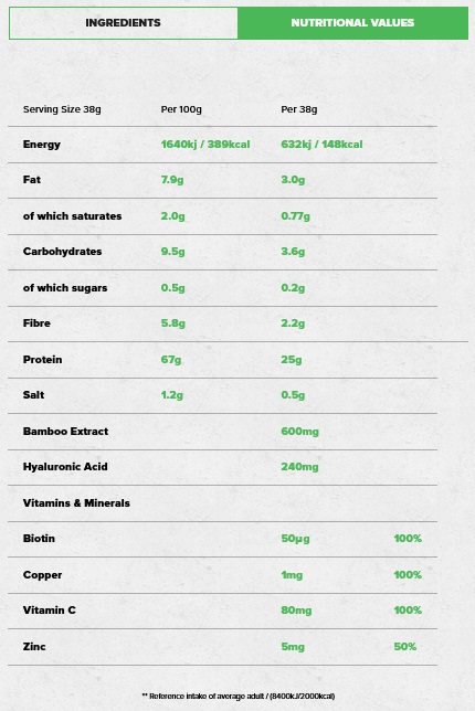 Collagene vegan proteine Vivolife menthe chocolat