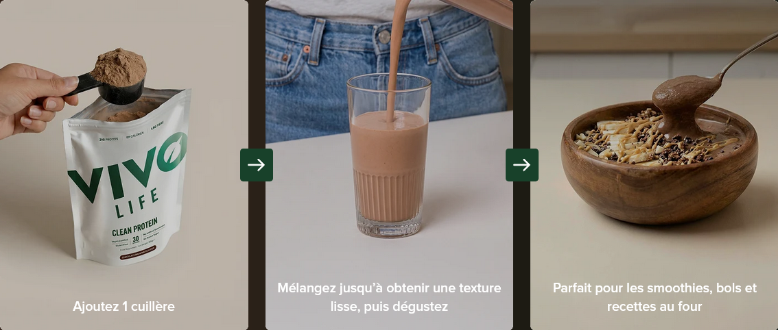 Mode d emploi de Clean Protein – Vivo Life