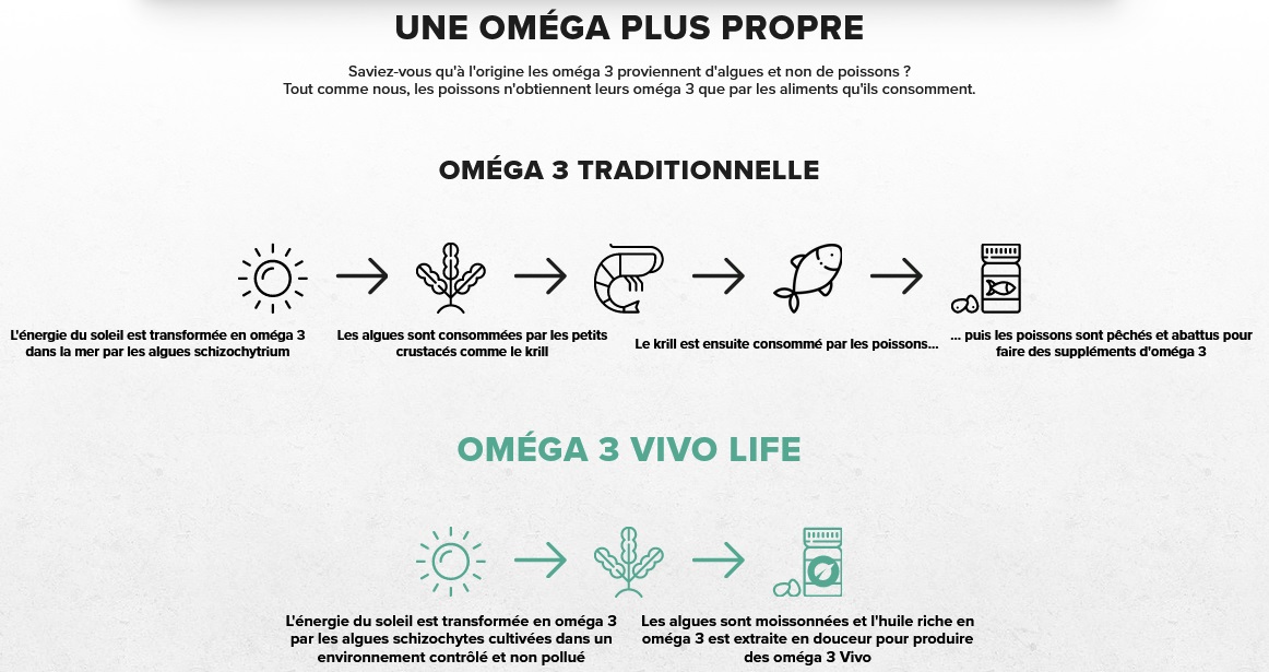 O3 Omega 3 vegan algues Vivo Life