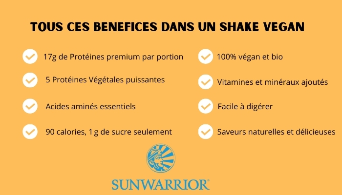 PROTEINE CLASSIC PLUS SUNWARRIOR TOUS CES BENEFICES DANS UN SHAKE VEGAN