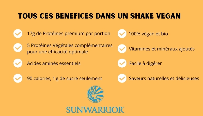PROTEINE CLASSIC PLUS SUNWARRIOR TOUS CES BENEFICES DANS UN SHAKE VEGAN SAWONDO