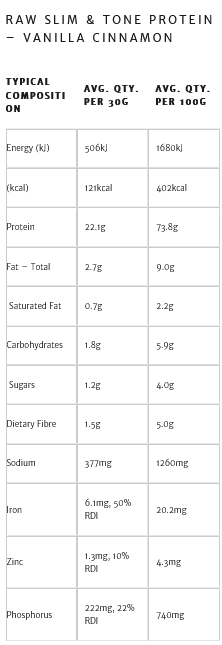 Amazonia proteine raw vanille macadamia valeurs nutritionnelles