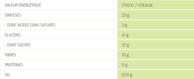 Barre énergétique bio pistache chia Lifebar