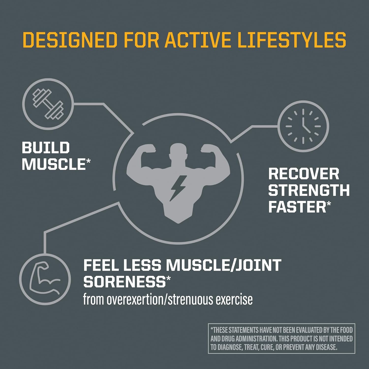 Sunwarrior Post-Workout Power & Recovery 120 Capsules Vegan