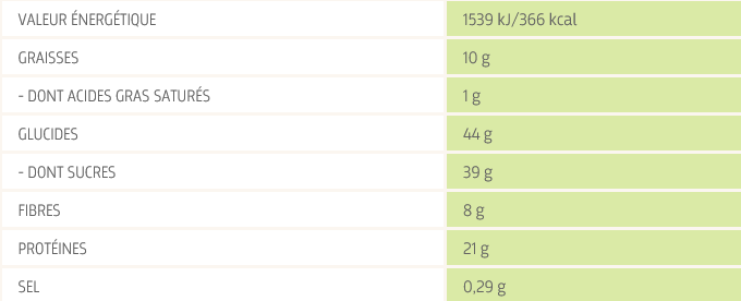 Valeurs nutritionnelles barre protéine vanille Lifebar