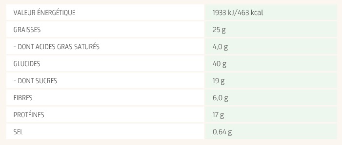 Valeurs nutritionnelles barre protéinée avoine noisette oat snack Bio sans gluten Lifebar