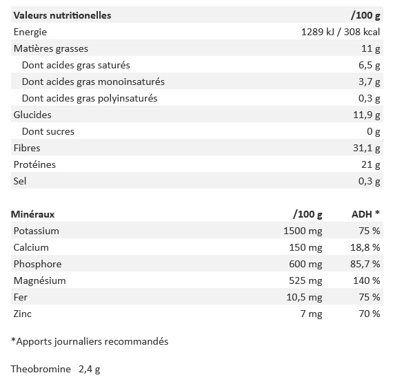 cacao poudre cru bio purasana