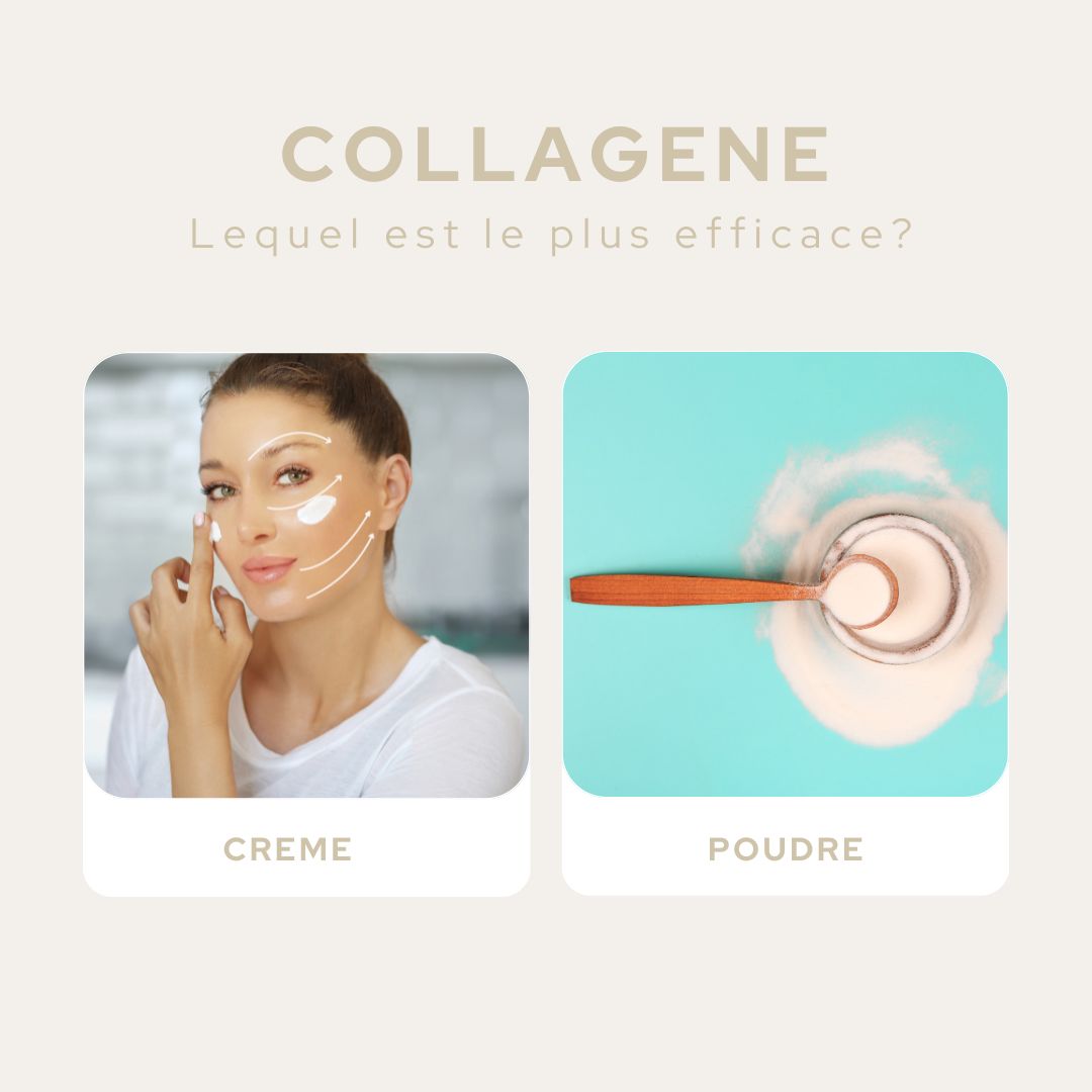 collagène en crème de soin et collagène poudre en complément alimentaire ont ils les memes effets - quel est le meilleur collagene