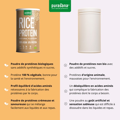 proteine de riz bio en poudre purasana