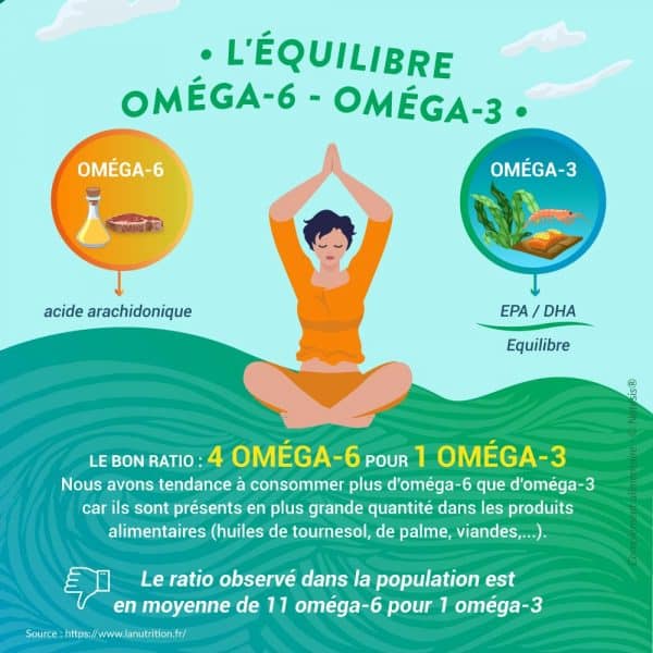 omega 3 vegetal complement alimentaire riche en omega 3 algue de type dha