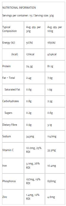 Raw Protein Collagen Plus Amazonia